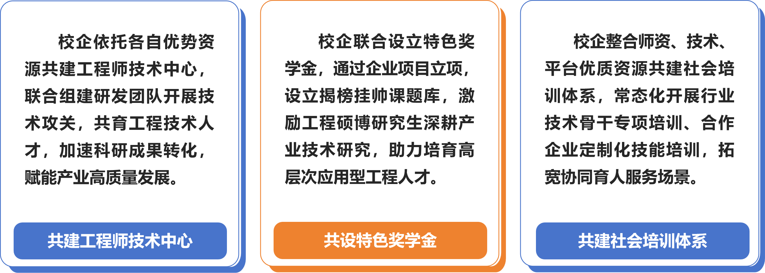 校企合作模式